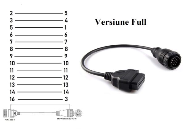 Cablu adaptor 14 pini la OBD II pentru Mercedes Sprinter si Vw LT Full - imagine 4